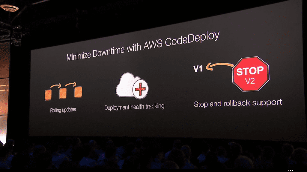 re:Invent 2014: 11/12 キーノート (5) AWS CodeDeploy - Image