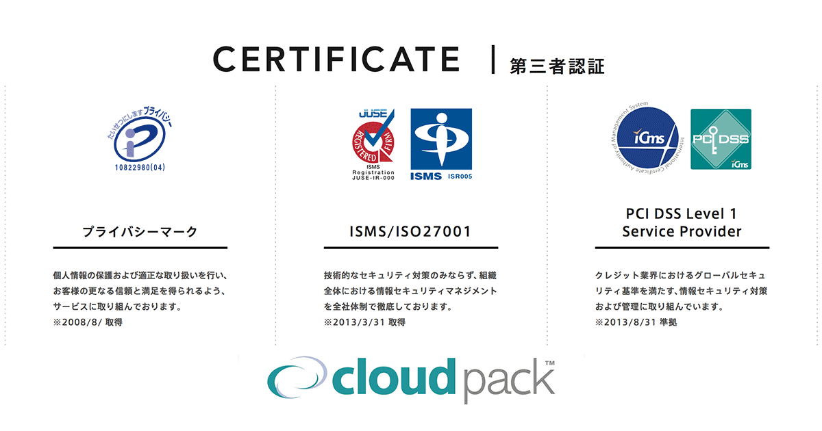 iret-certificates