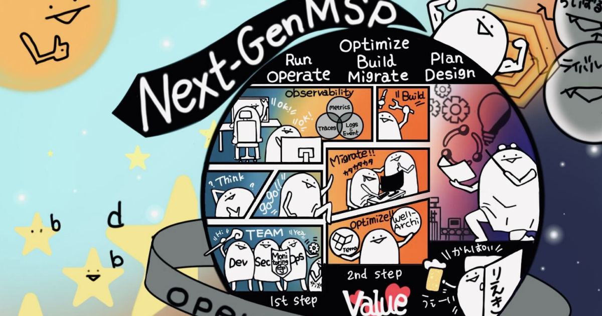ソーシャルアライアンス MSPプログラム 値下げ！ MSP – 教材のご案内 – 個人のお客様 - 営業研修・育成なら