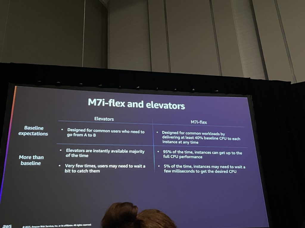 【AWS re:Invent 2023】Amazon EC2 flex instances : 次世代パフォーマンスを低コストで実現 ...