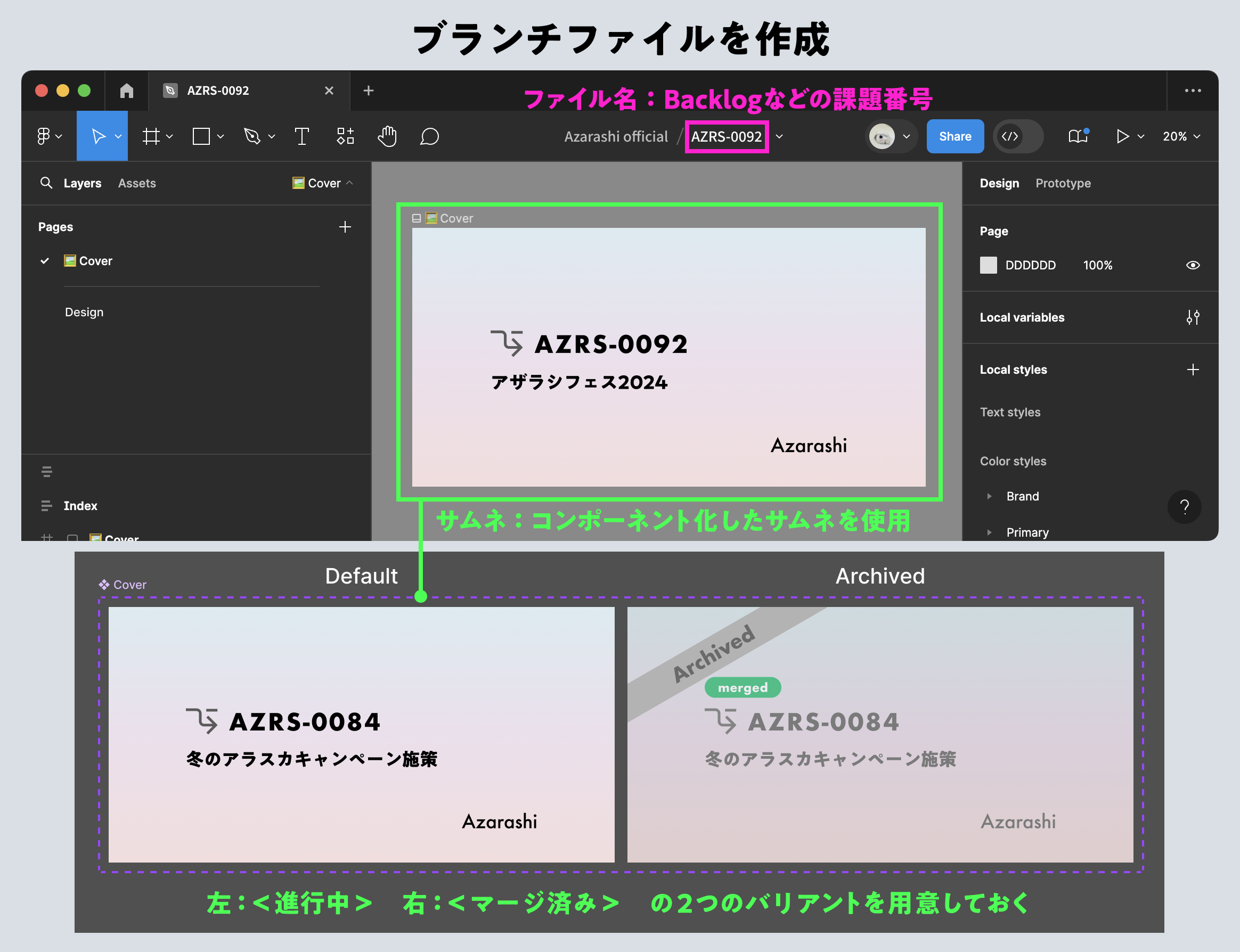 ブランチファイルのファイル名とサムネについての説明図