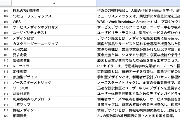 UX検定基礎_スプレッドシート