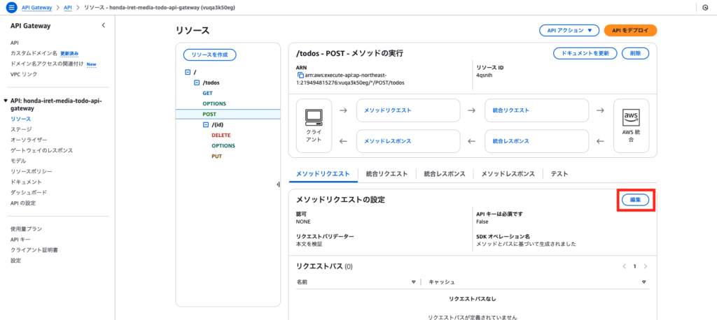 API Gateway メソッドリクエストの編集