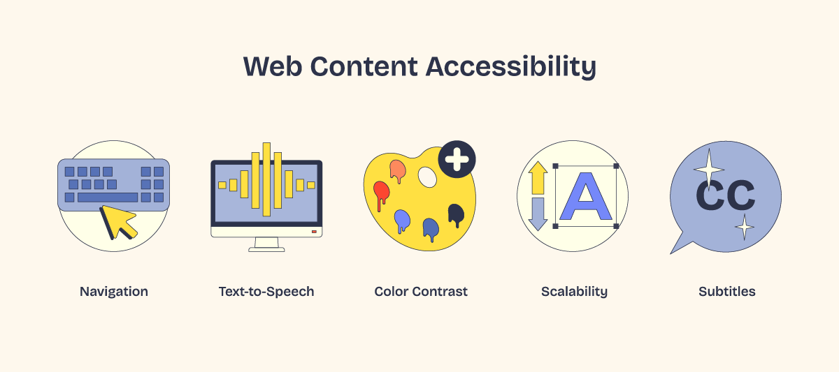 web content accessibility