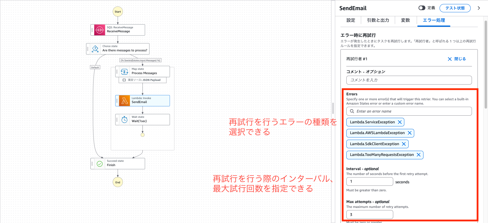 StepFunction Retrier