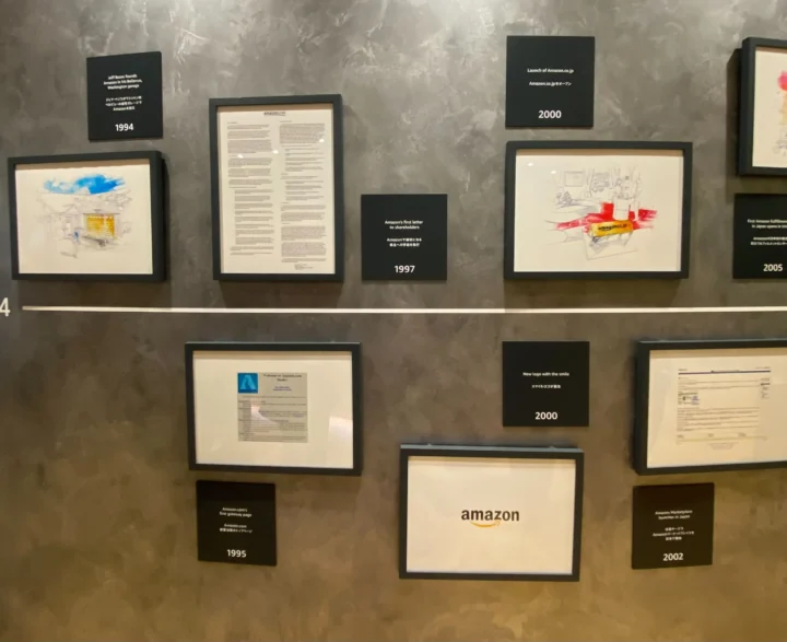 Amazon創業からの歴史についての資料