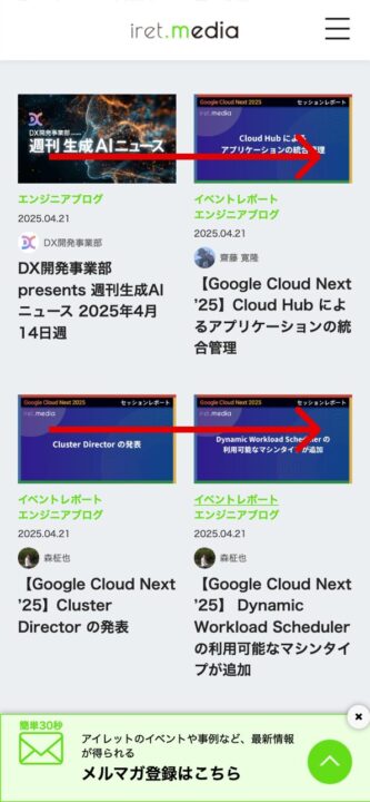 Fの法則のサイト例