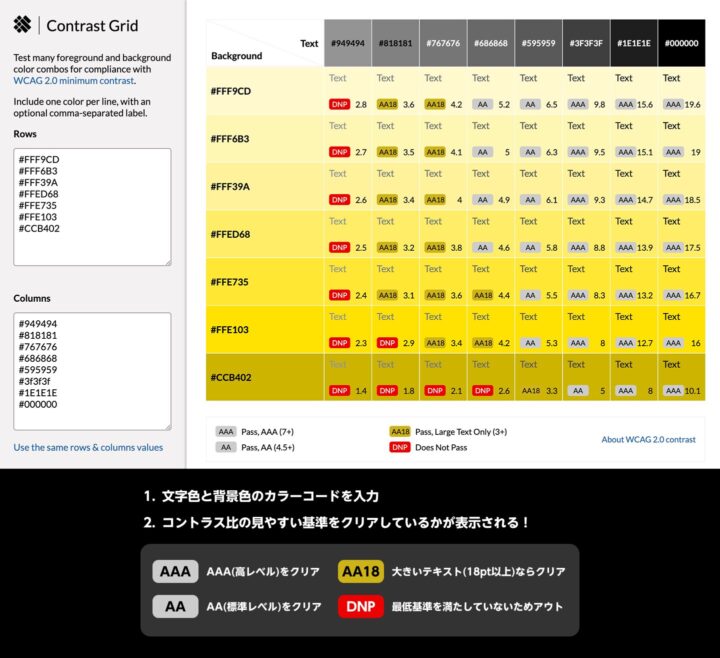 EightShapes社が提供するツール「Contrast Grid」