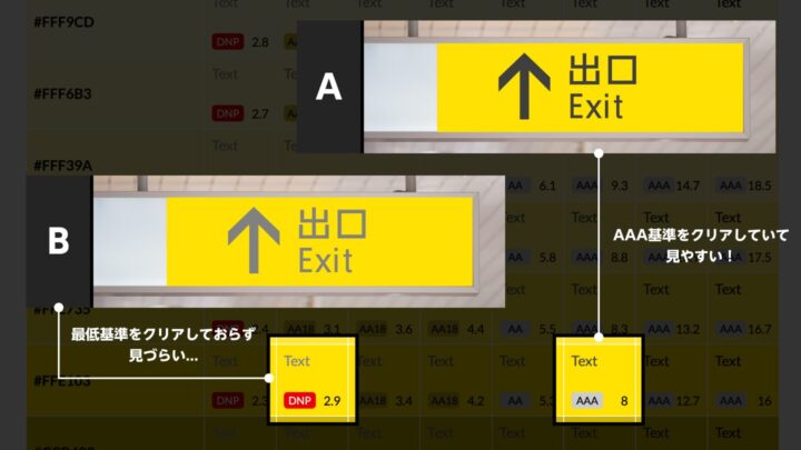 「Contrast Grid」の使用事例