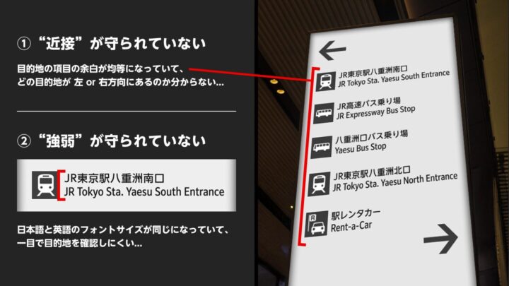 第2問の解説