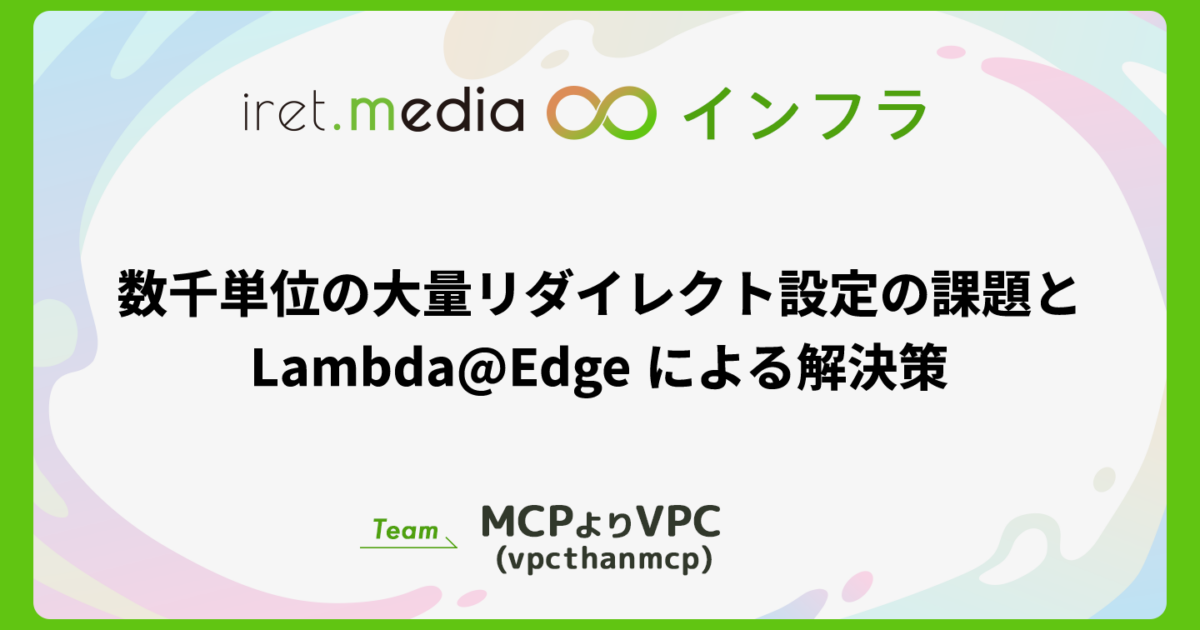 リョウ　リクエスト　3点まとめ Esfuerzo様 リクエスト 3点 まとめ商品 - メルカリ