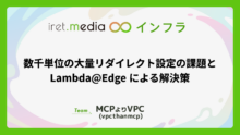 数千単位の大量リダイレクト設定の課題と Lambda@Edge による解決策