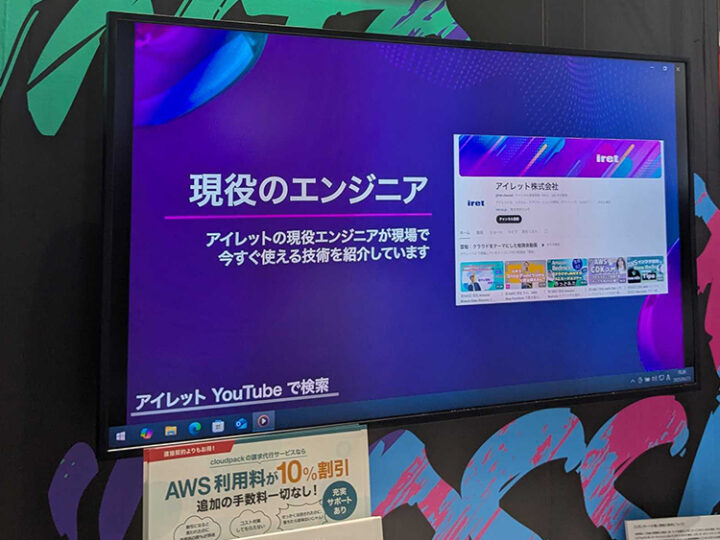 展示内容