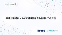 新卒が生成AI × IaCで構成図を自動生成してみた話