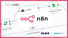 2時間→10分に短縮！本気で n8n 使い倒してみた結果
