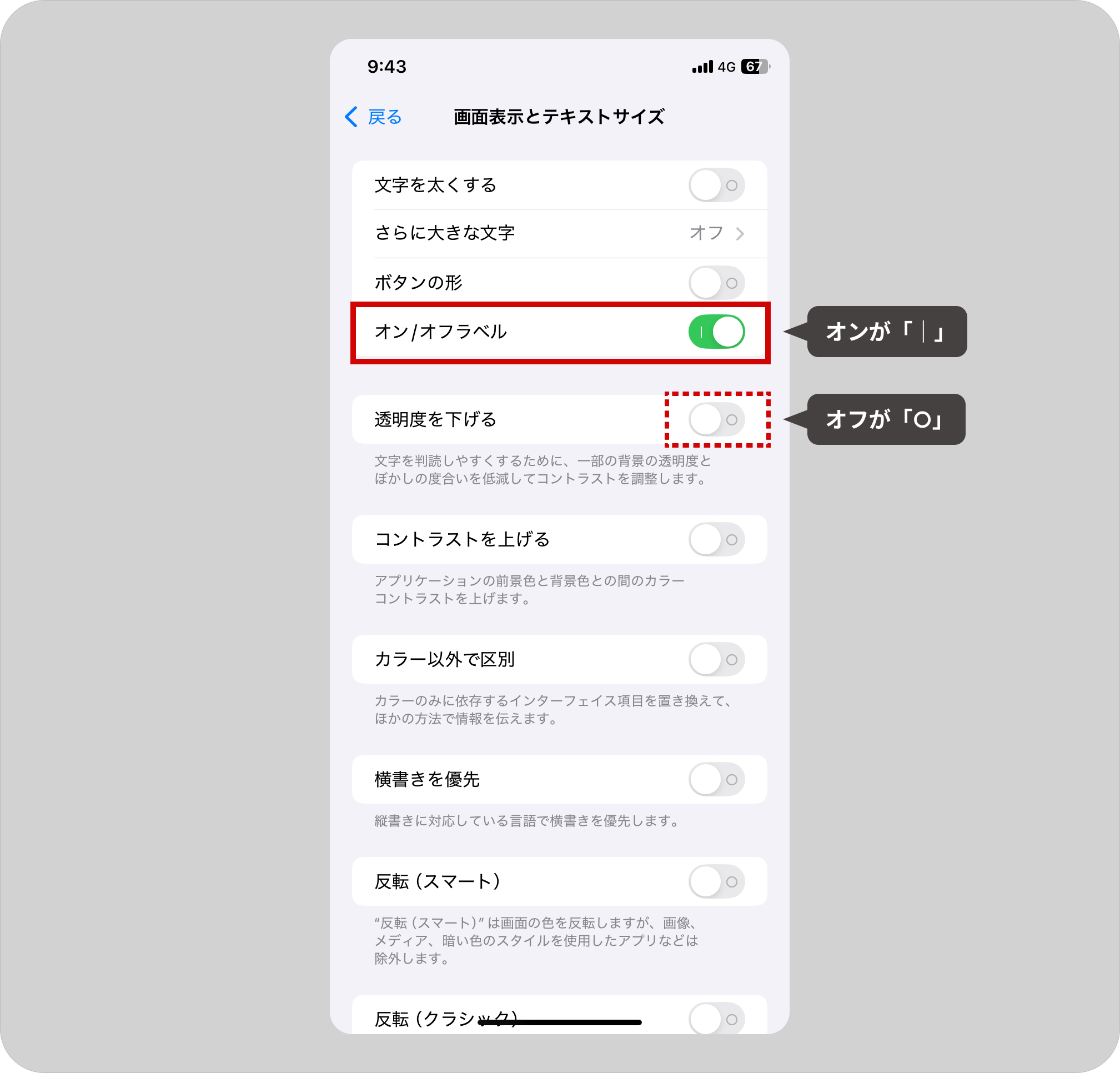 設定場所（iOS）：「設定」 > 「アクセシビリティ」 > 「画面表示とテキストサイズ」 > 「オン/オフラベル」