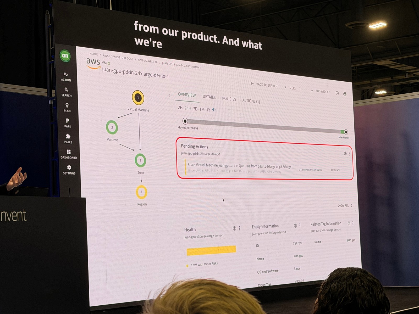 Turbonomic製品デモ画面