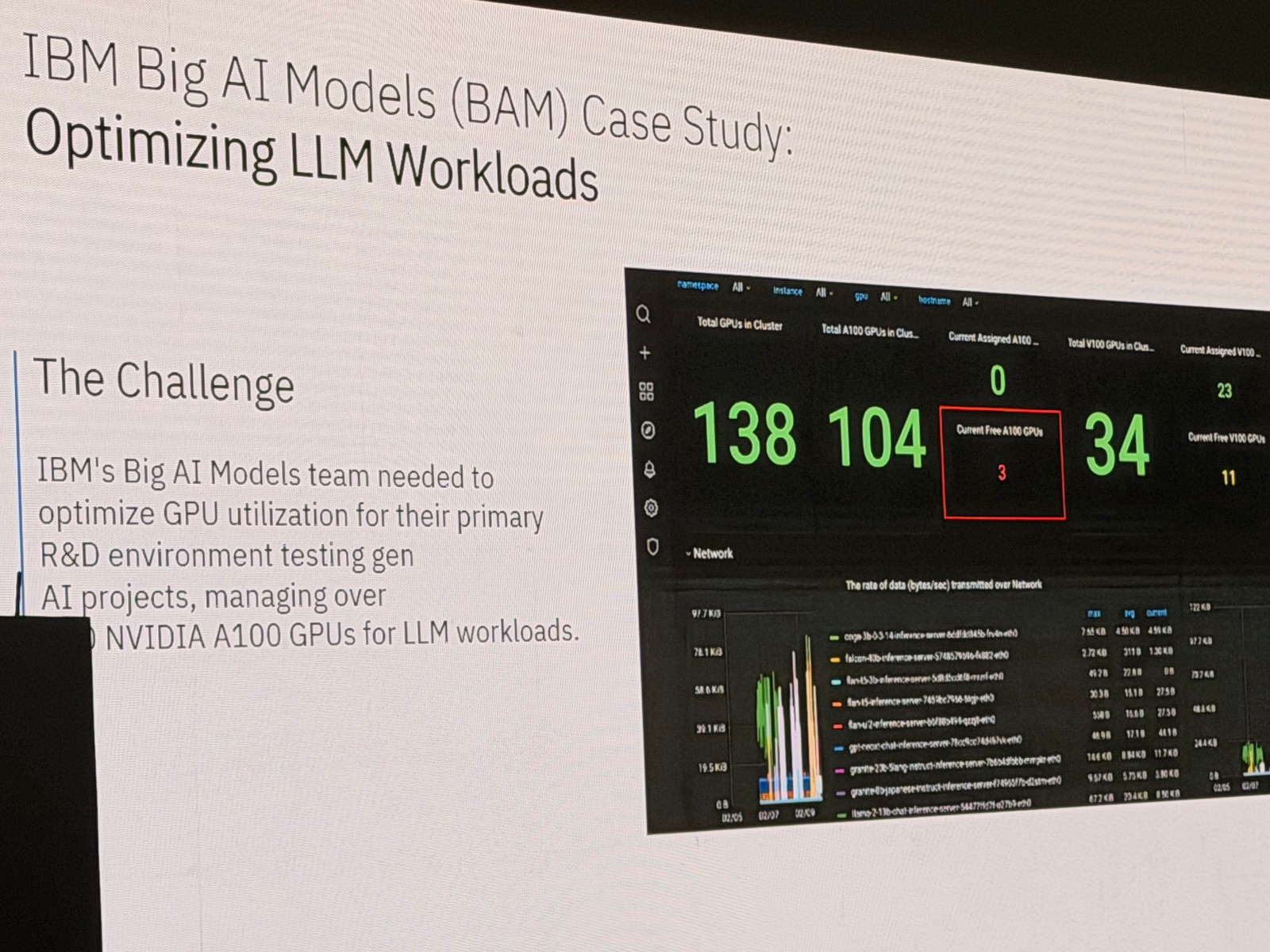 IBM BAMチームのケーススタディ