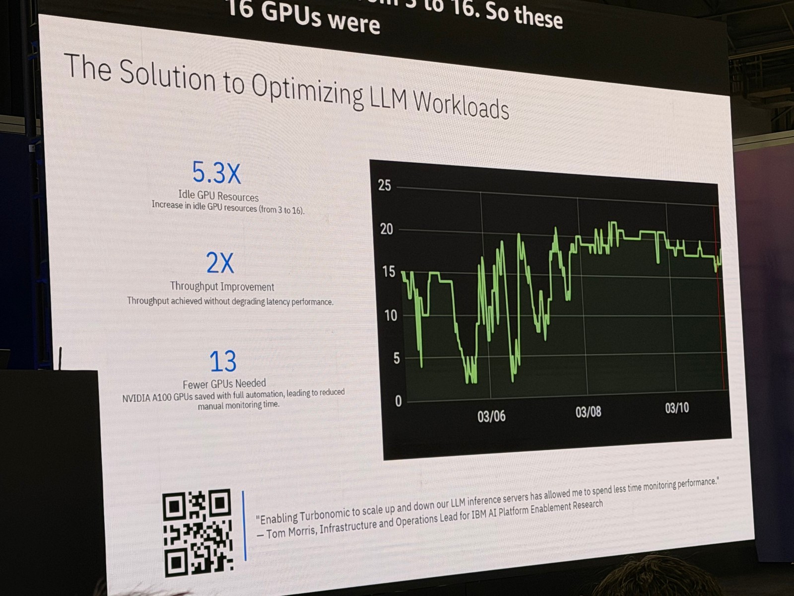 IBM BAMチームの成果