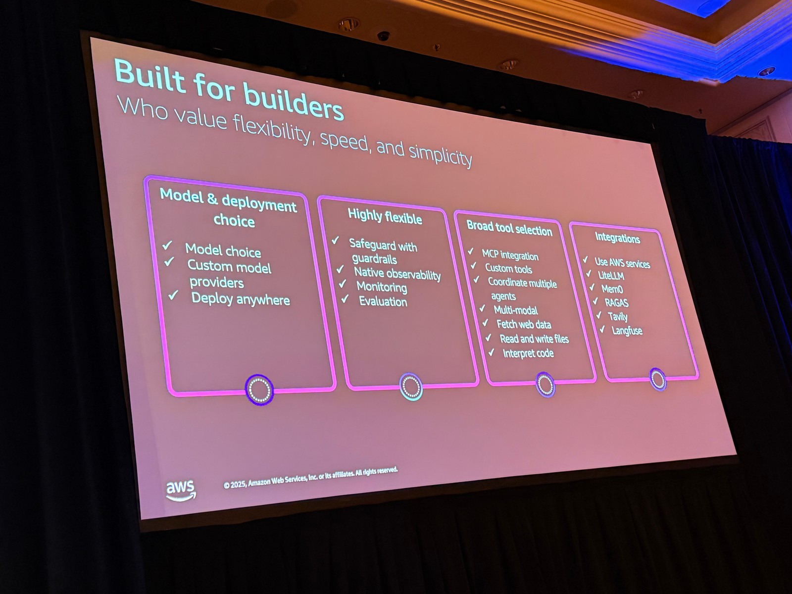ビルダーのために構築