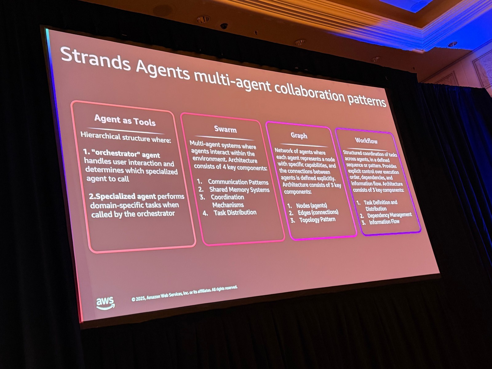 マルチエージェント協調パターン