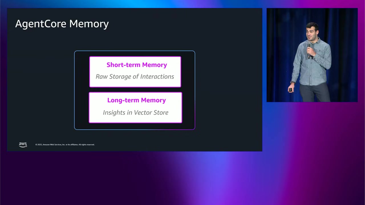 短期メモリと長期メモリの構造