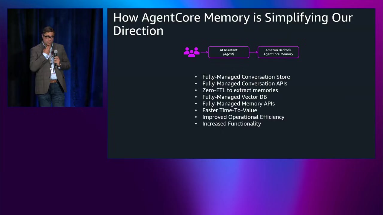 AgentCore Memory 導入後のアーキテクチャ