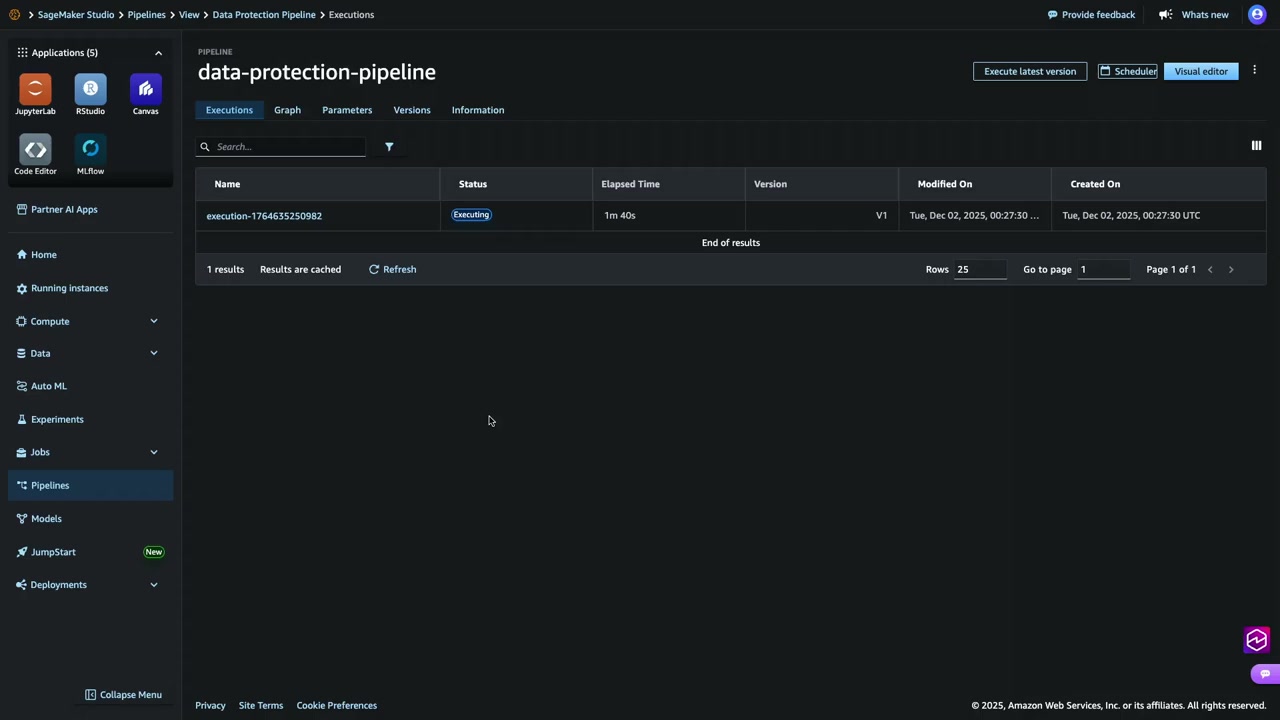 SageMaker パイプライン実行画面