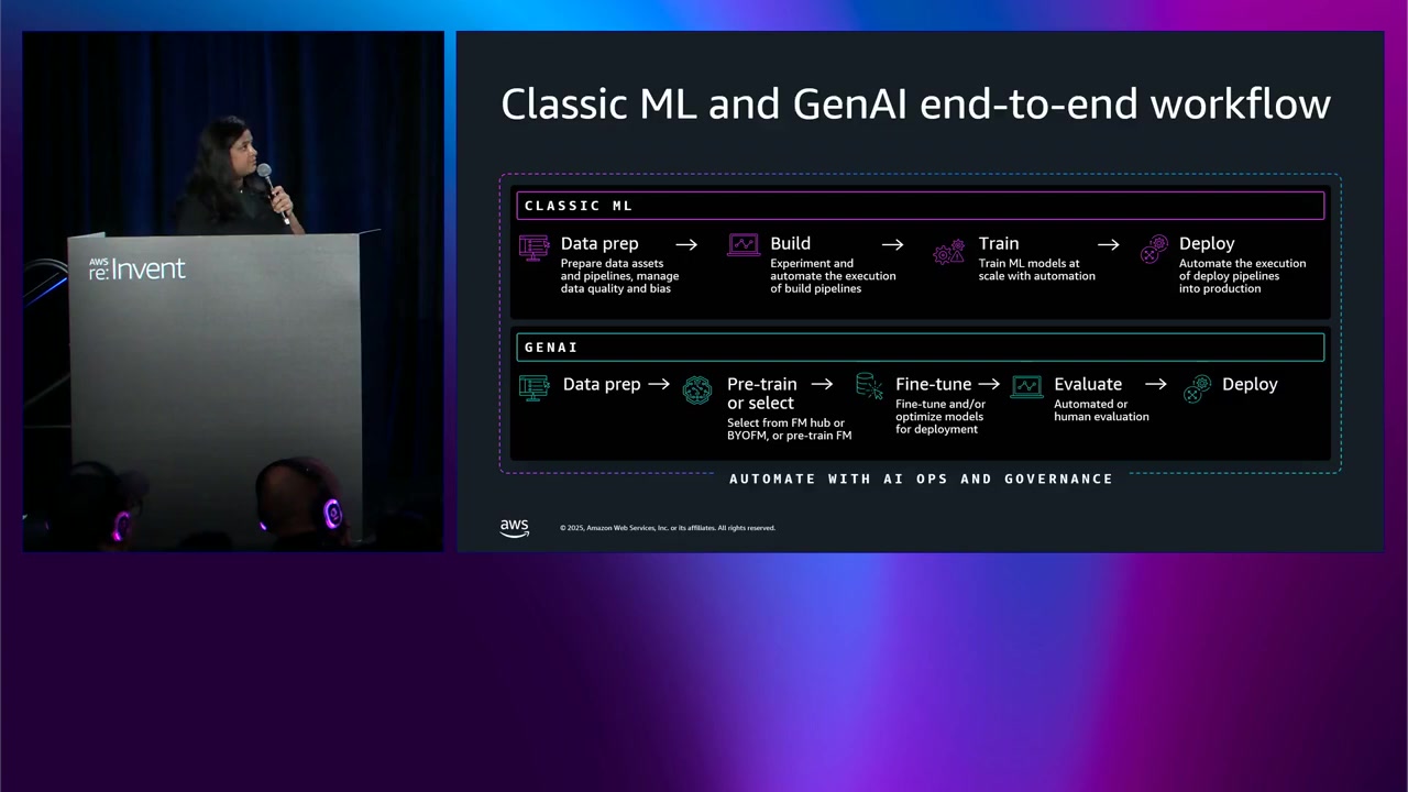 従来のMLとGenAIのワークフロー比較