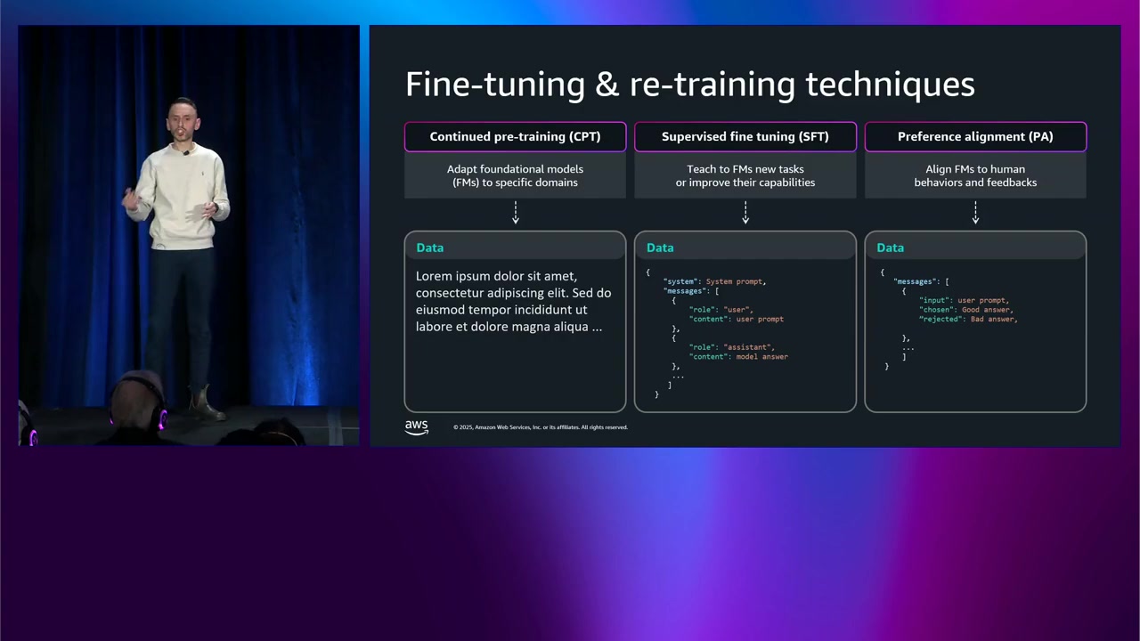 ファインチューニングと再トレーニングの3つの手法
