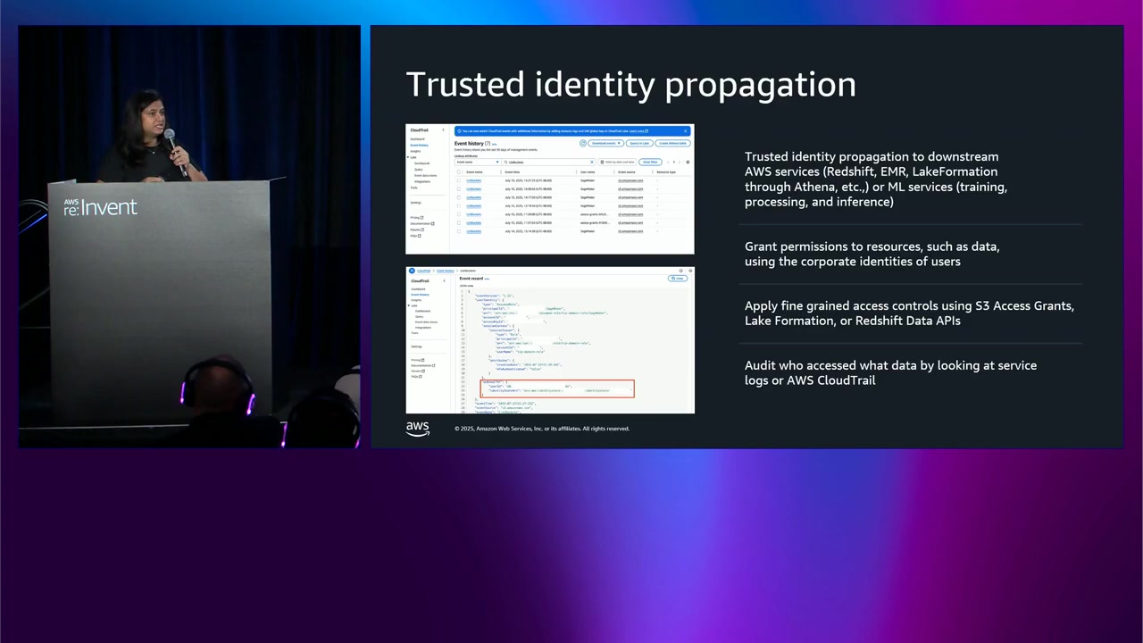 Trusted Identity Propagationの仕組み