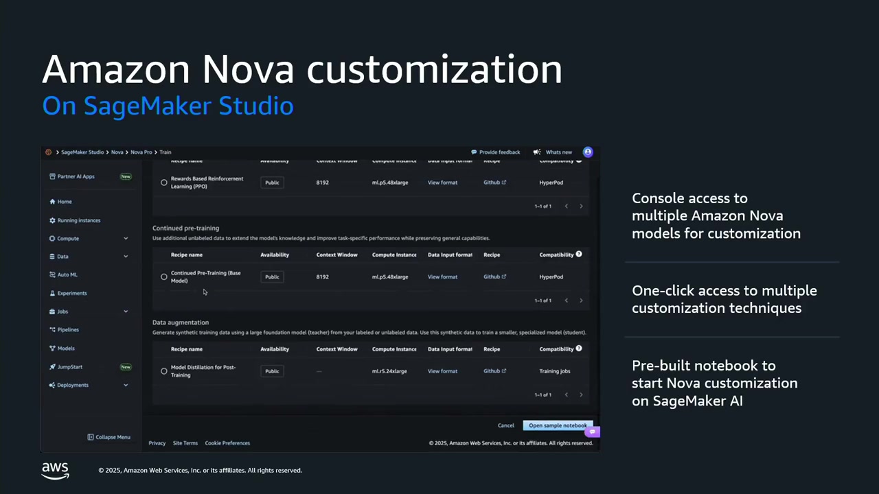 Amazon NovaのSageMaker Studioでのカスタマイゼーション