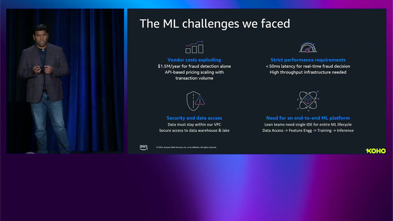 KOHOが直面していた4つのML課題