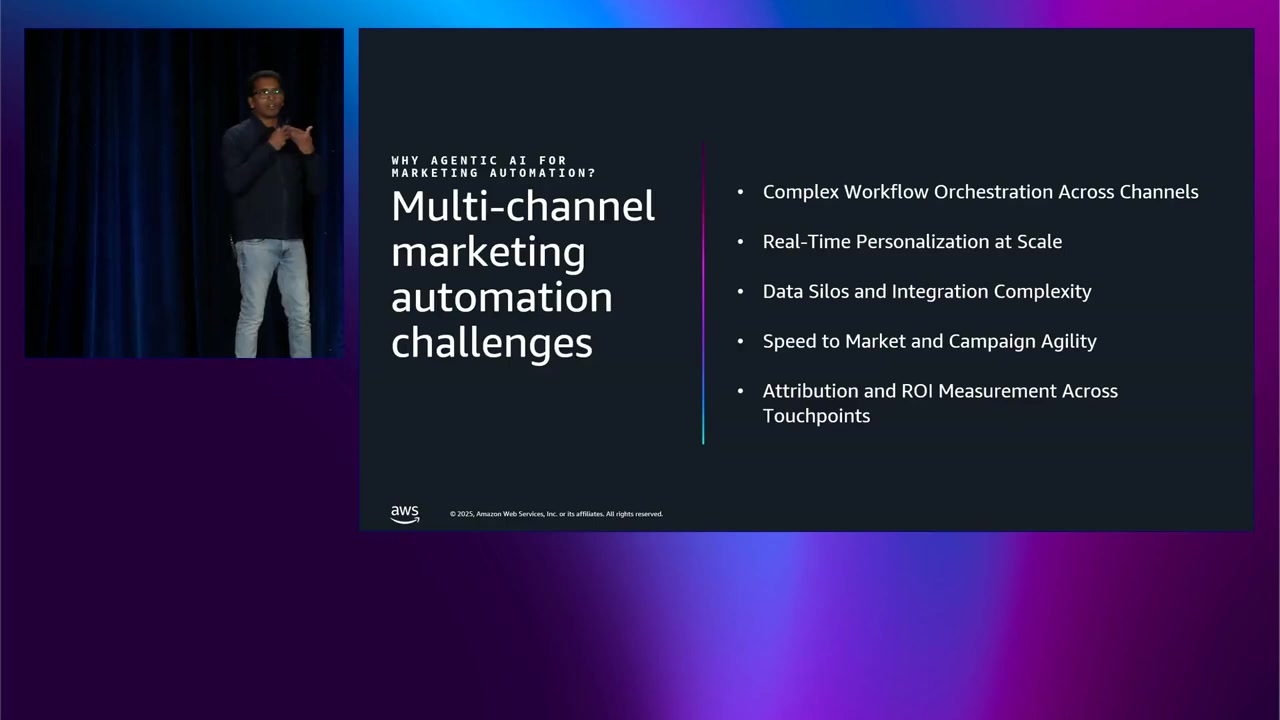 マルチチャネルマーケティングの課題