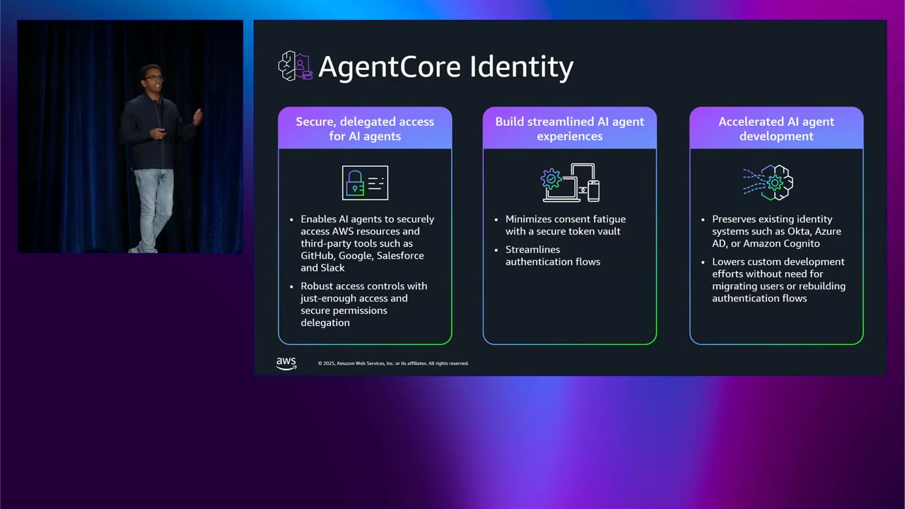AgentCore Identity