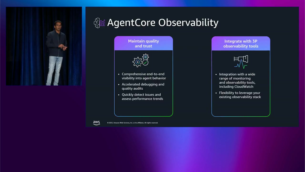 AgentCore Observability