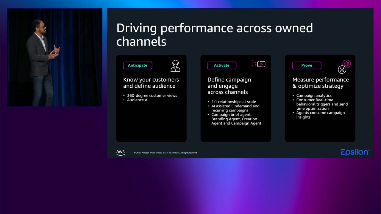 Epsilon のプロセスフロー