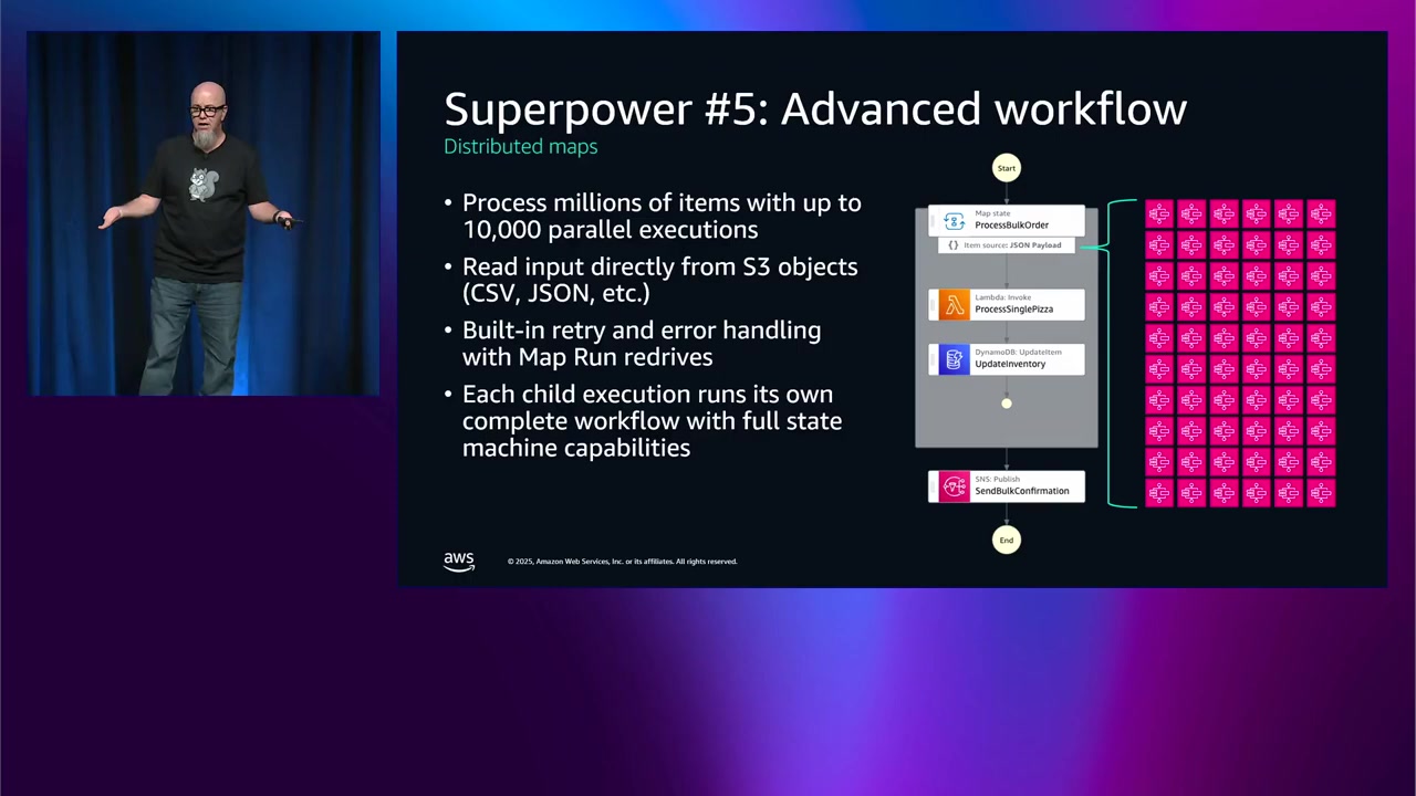 分散マップによる大規模並列処理