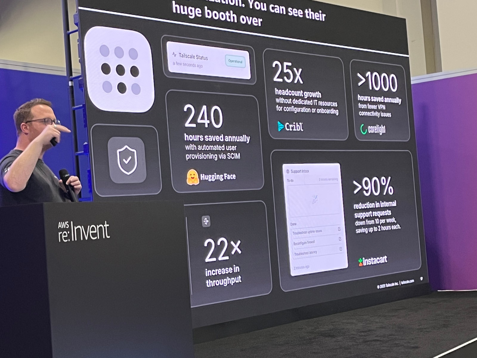 顧客事例と成果