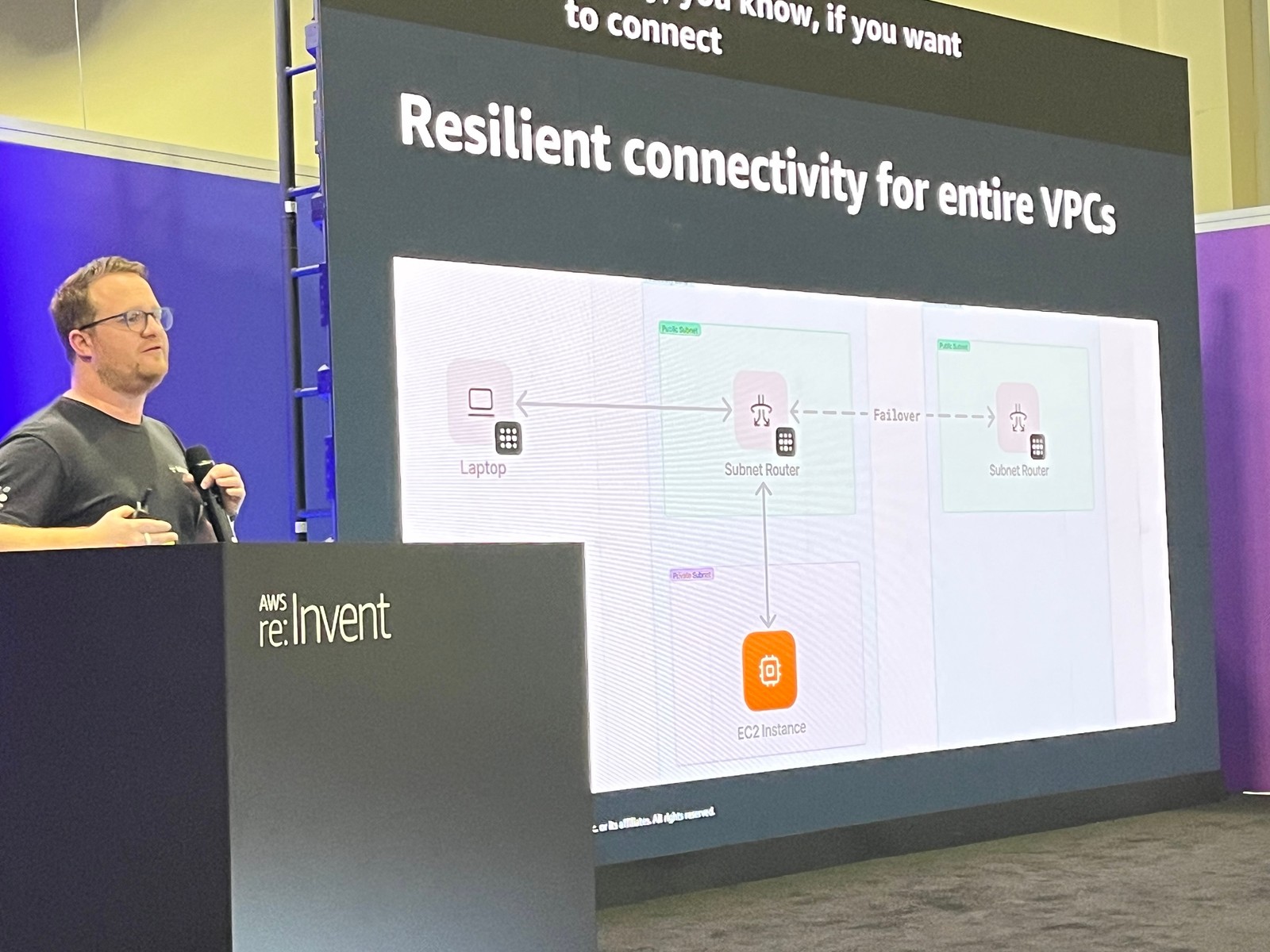 VPC 全体への接続