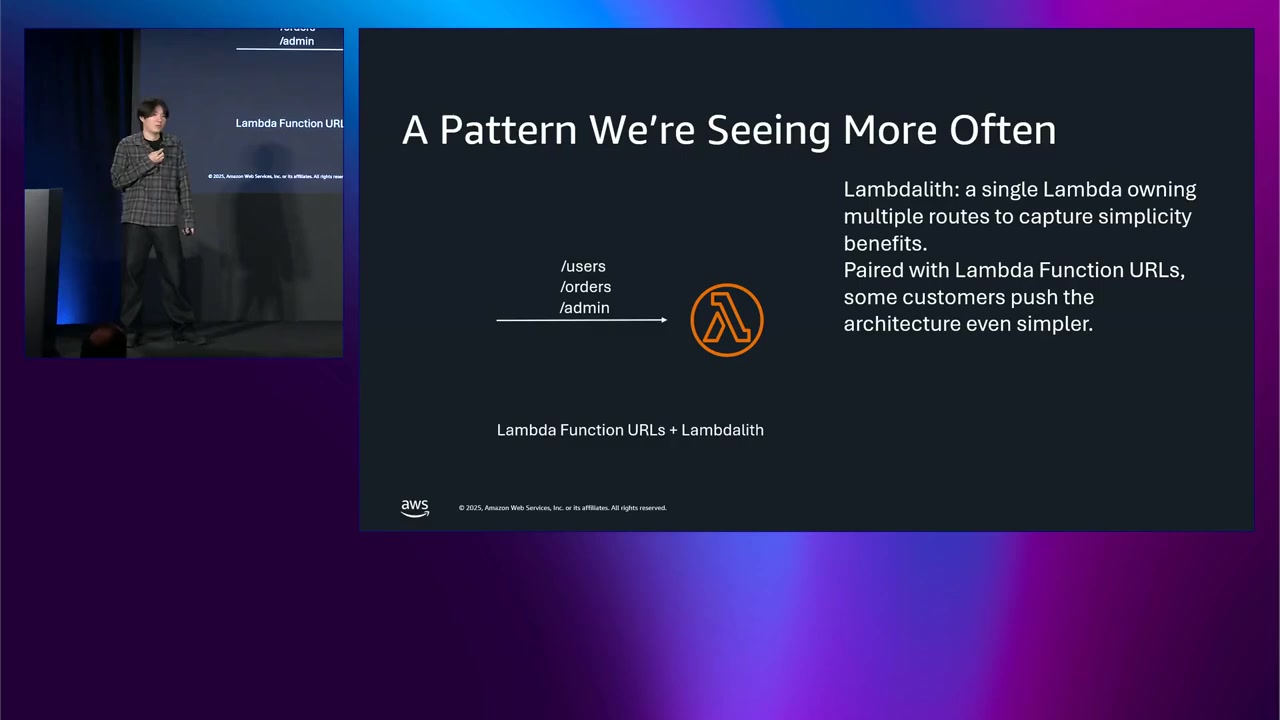 Lambdalith パターンのアーキテクチャ図
