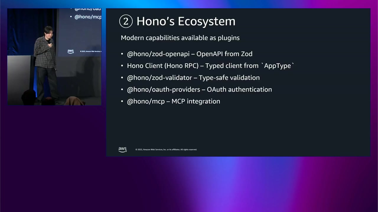 Hono のエコシステム一覧