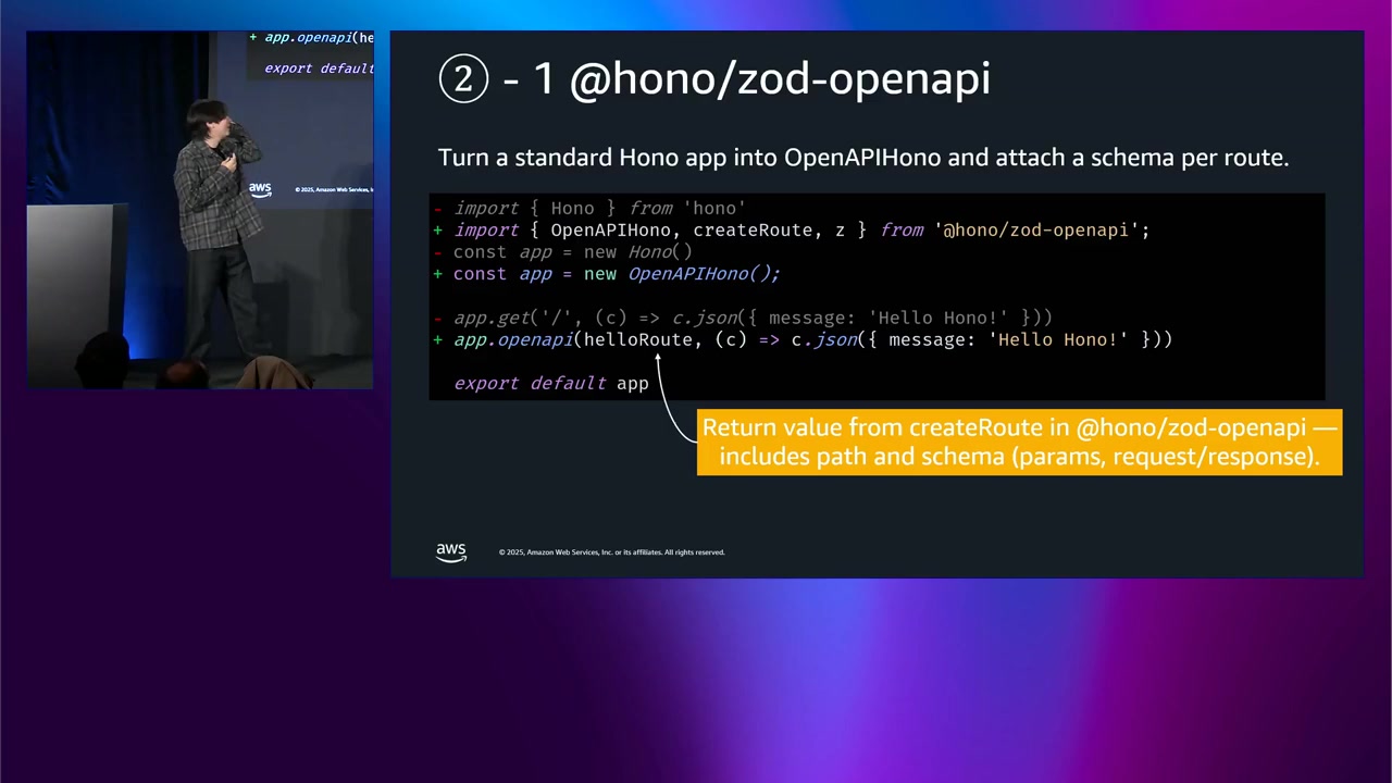Zod から OpenAPI スキーマを生成