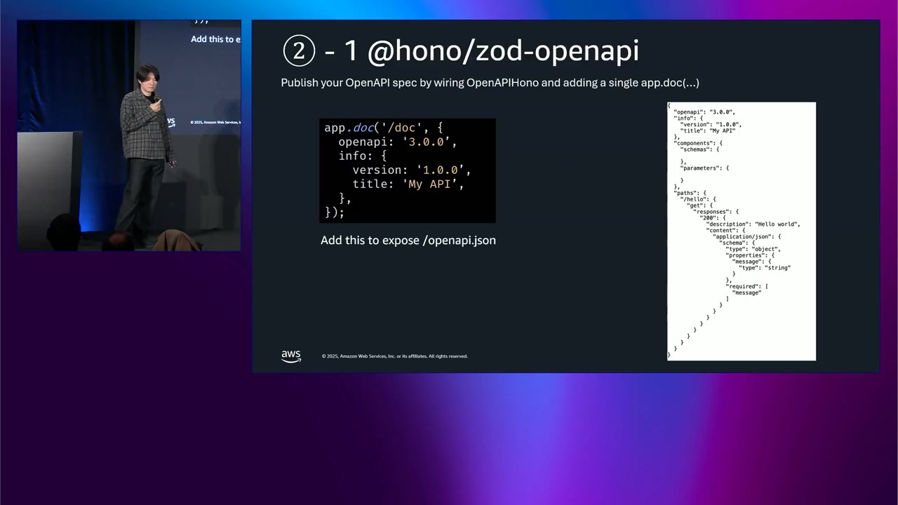 OpenAPI スキーマの公開方法