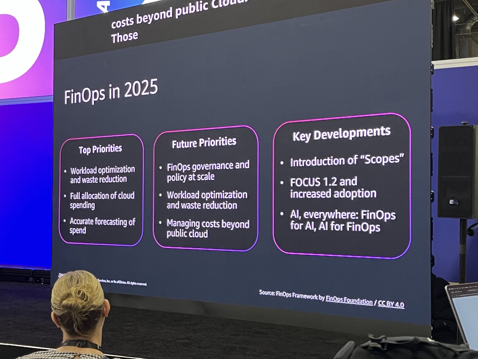 FinOps in 2025の優先事項と主要な開発