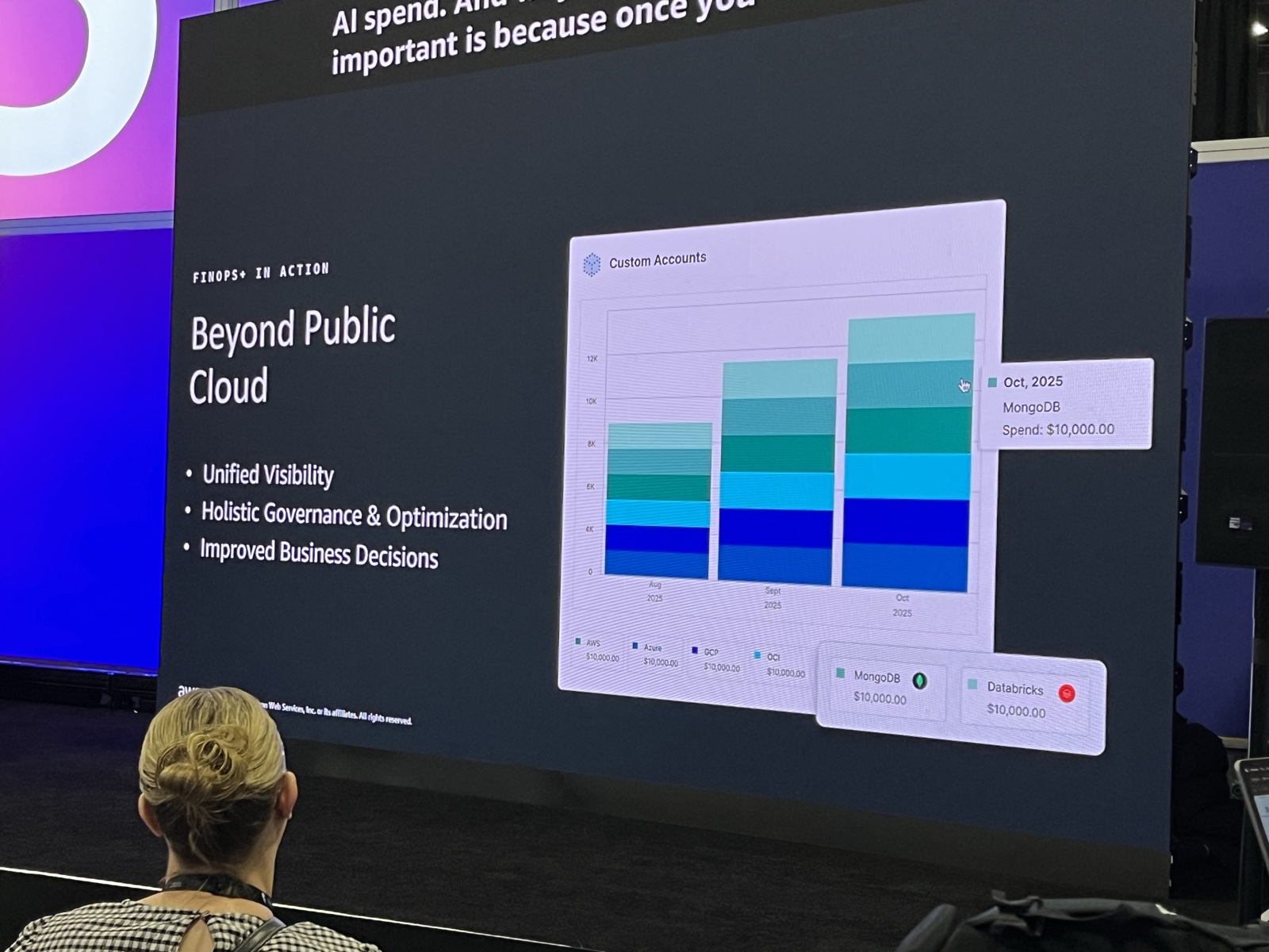 パブリッククラウドを超えたコスト管理ダッシュボード