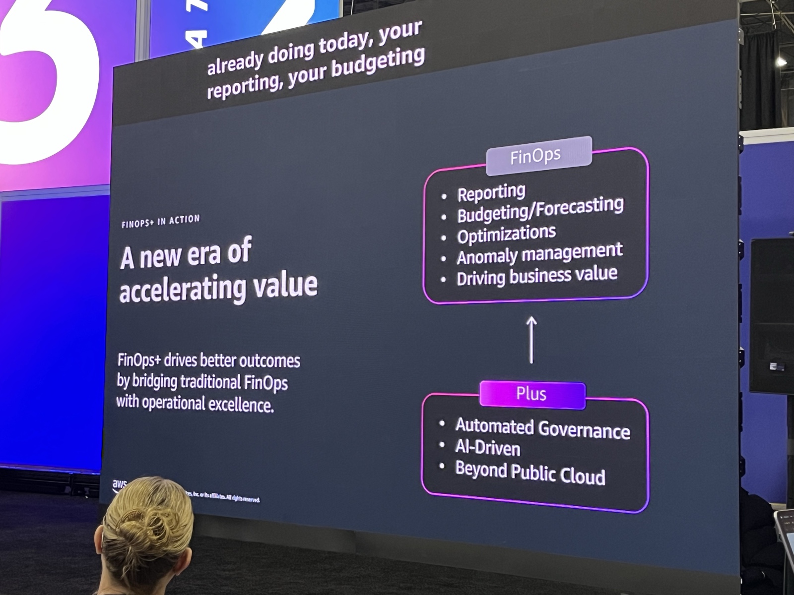FinOpsとPlusの関係図