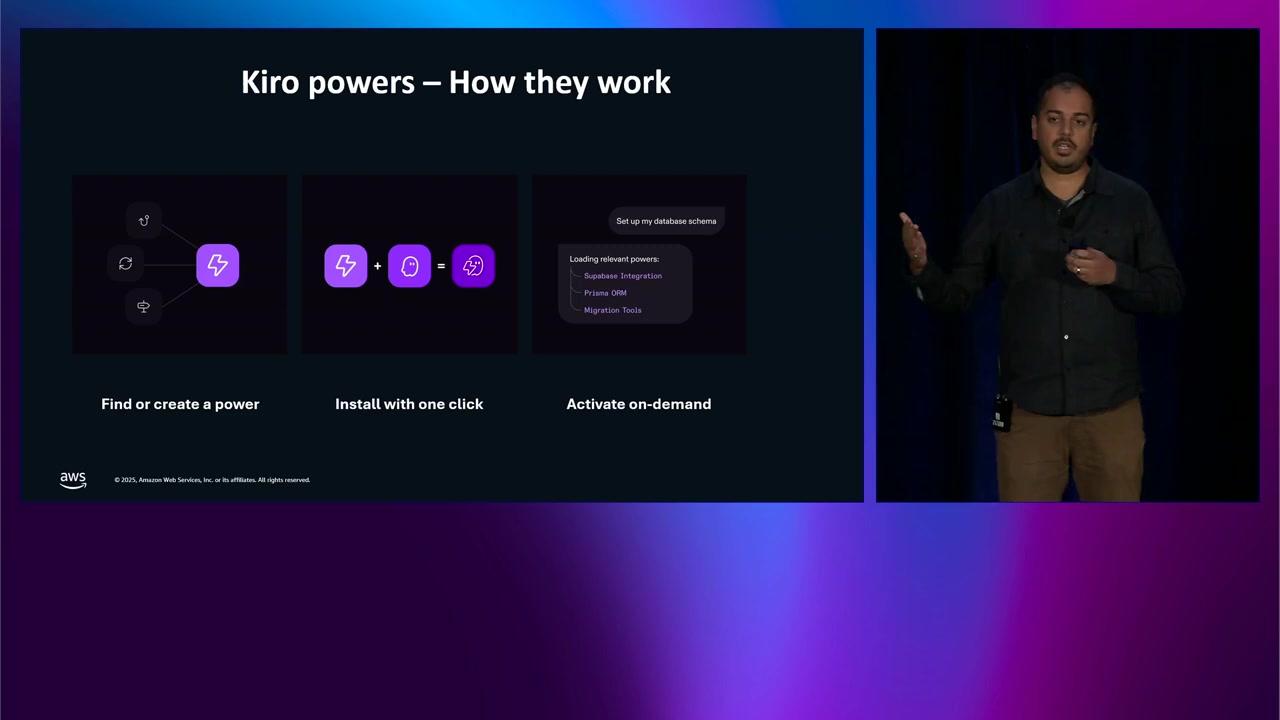 Kiro powersの仕組み:見つける、インストール、有効化の3ステップ