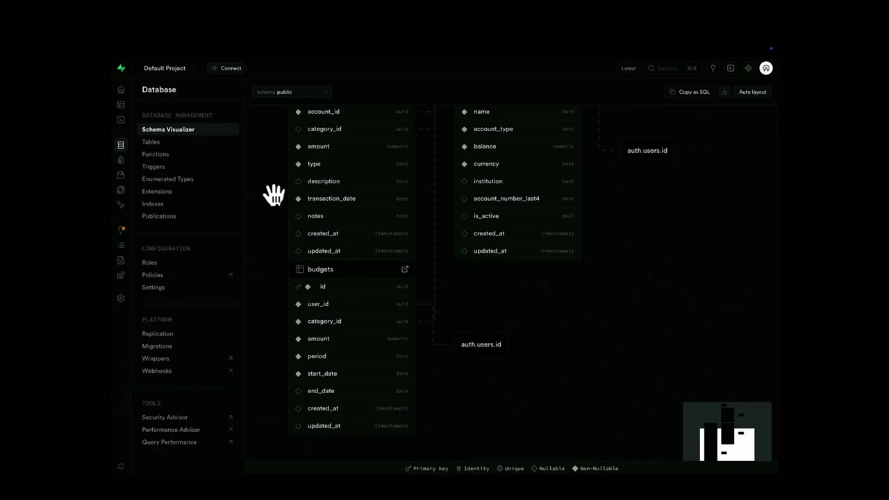 Supabase Studioで可視化されたデータベーススキーマ