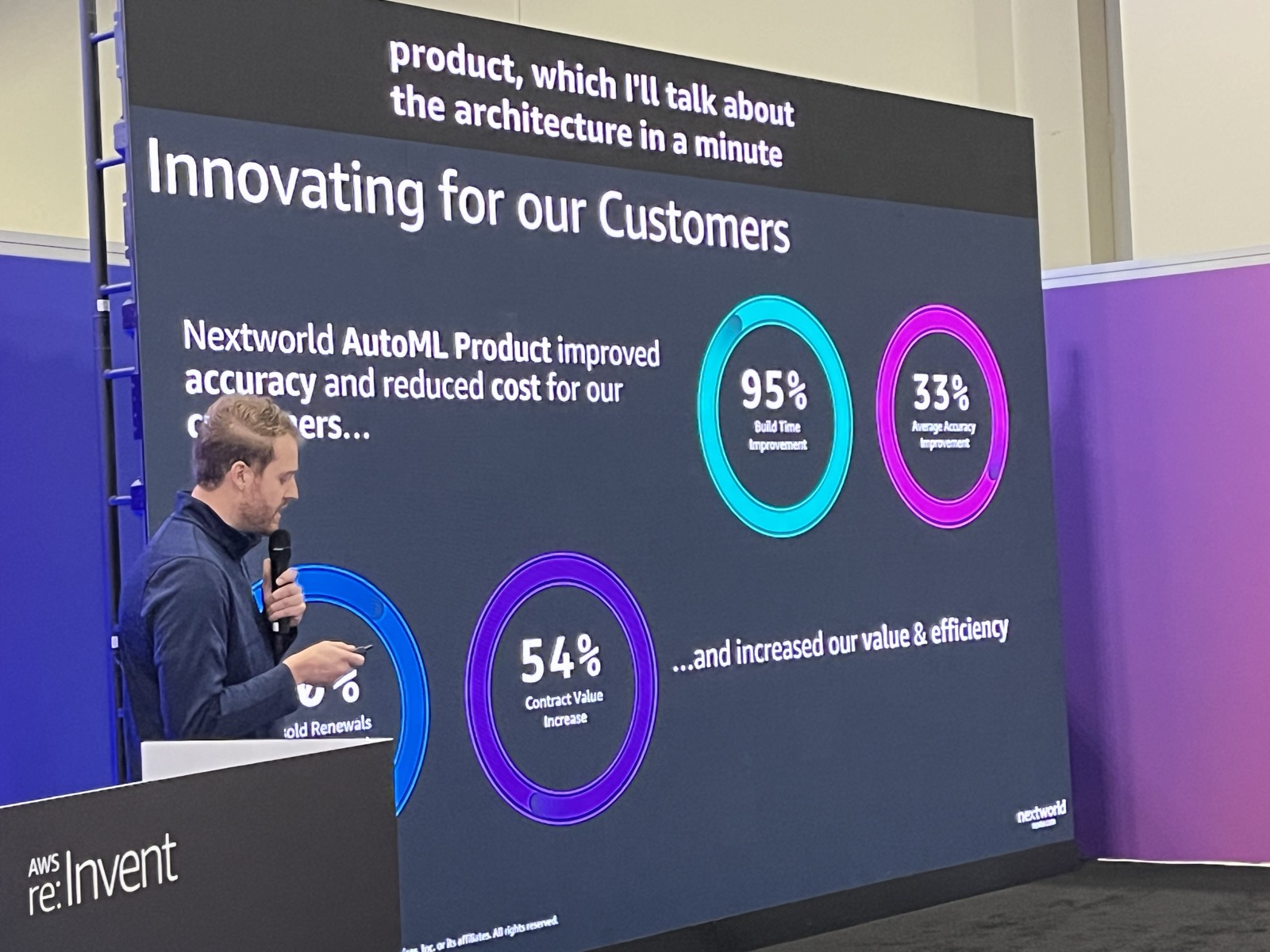 AutoML導入による成果